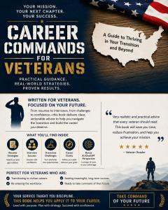 Career Commands Cover