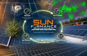 Circular diagram showing Sunformance's four solar performance recovery services — Repair, Repower, Redesign, and Retrofit — surrounding the Sunformance logo, with background images of solar panels, a cracked panel, and field technicians at work. Tagline r
