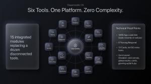 Agentic Tools Ecosystem Slide 4
