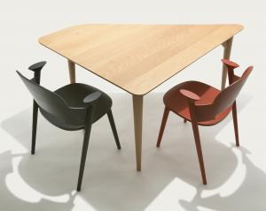 pombo Collection by moifani