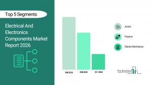 Electrical And Electronics Components Market Segmentation