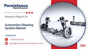 Automotive Steering Market