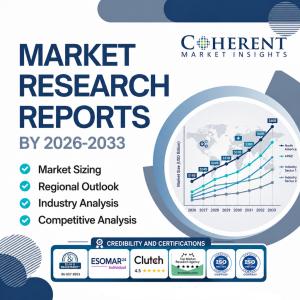 Health Information Exchange Market