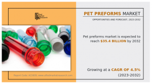 PET Preforms Markets Forecast