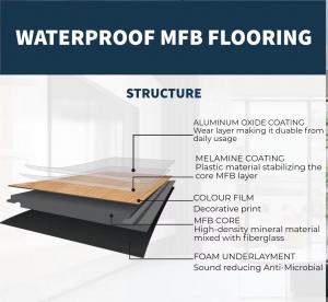 MFB Flooring Chart
