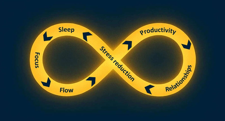 Exponential Unleashment by Roger Germann Pic2