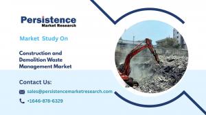 Construction and Demolition Waste Management Market