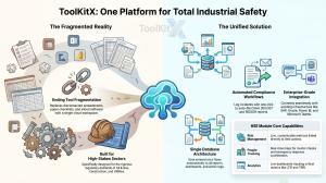 ToolKitX HSE Platform