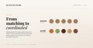Comparison from SuitCentury's 2026 Wedding Suit Trends Report showing the shift in wedding-party styling. Top row shows the 2010s uniform approach with five identical tan accessory dots. Bottom row shows the 2026 coordinated approach with five earth-tone