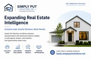 Simply Put Solutions Inc Real Estate Leads