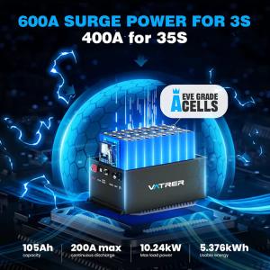 Both the 48V 105Ah and 150Ah Batteries Built-in 200A BMS