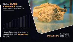 Glass Ceramics Markets Forecast