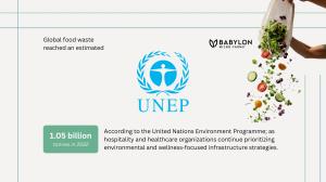 UNEP logo alongside fresh vegetables and microgreens illustrating global food waste statistics cited by Babylon Micro-Farms