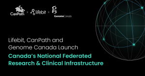 Graphic announcing the launch of Canada’s National Federated Research & Clinical Infrastructure by Lifebit, CanPath and Genome Canada.