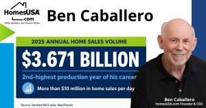 Ben Caballero 2025 volume graphic