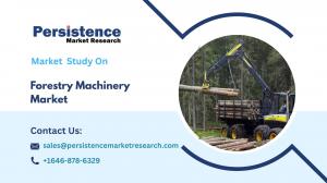 Forestry Machinery Mkt