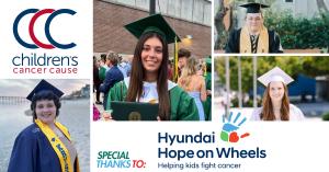 Four cancer survivors in graduation caps and the logos of Children's Cancer Cause and Hyundai Hope on Wheels