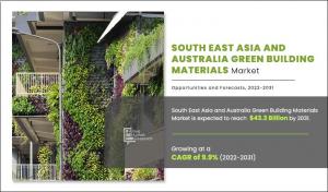 Green Building Materials Markets Analysis