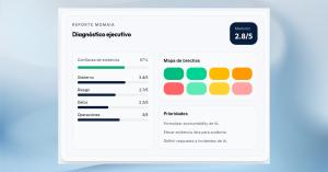 Reporte modelo Modelo de Madurez de Gobernanza de la Inteligencia Artificial