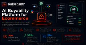 Selltonomy AI Buyability Platform launch infographic showing dashboard, protocol layers, and consumer AI adoption statistics