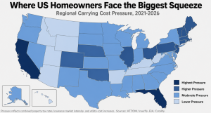 Editorial US map showing regional homeowner carrying cost pressure from 2021 to 2026. Florida and California shown in darkest navy as the highest-pressure states. Most central states fall in moderate pressure. Hawaii, Idaho, Arizona, and parts of Appalach