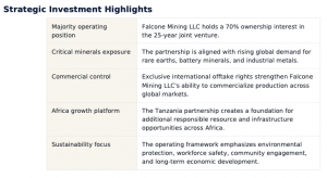 Investment Highlights chart