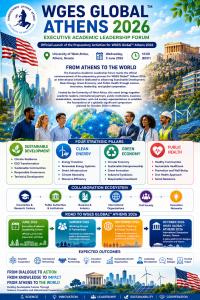 Flyer showcasing UNIWA to Host Executive Academic Roundtable June 3, launching the academic framework for WGES Global™ Athens 2026 International Symposium. October 6–8, 2026 | Athens, Greece | www.wgesglobal.com