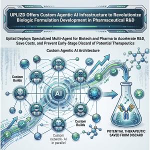 The formulation challenge is inherently multi-layered, requiring collaborative expert reasoning. Uplizd’s Agentic AI infrastructure operates via dedicated, interconnected AI agents, where each agent acts as a specialized virtual scientist—one focusing on
