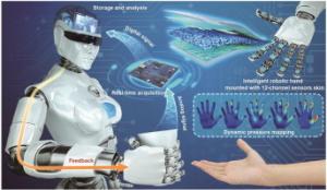 Humanoid Robot Sensors Market1