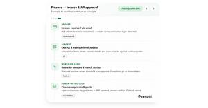 Zenphi finance agent for invoice and AP approval showing four steps: invoice received by email, AI extracts and validates invoice data, workflow logic routes by amount and match status, and finance approves and posts with an audit trail.
