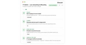 Zenphi IT Ops agent for employee onboarding and offboarding showing four steps: a new employee record is created, AI generates a welcome pack and access assignments, workflow logic provisions Google Workspace accounts and access, and an IT manager confirm
