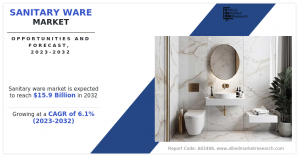 Sanitary Ware Market (2022 - 2032)
