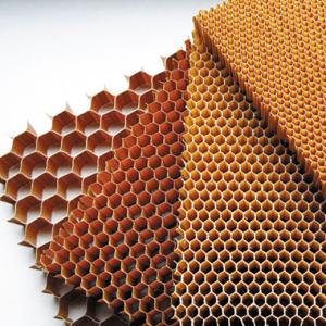 Honeycomb Core Materials Markets Growth