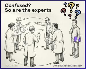 Hand-drawn illustration of five scientists in lab coats pointing at each other in confusion, with a lone observer holding a notebook standing apart from the group; headline reads "Confused? So are the experts."