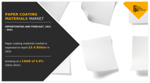 Paper Coating Materials Markets CAGR