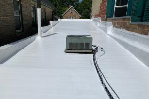 Silicone Coatings Market Growing Demand