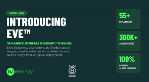 Image text says "INTRODUCING EVET™ THE AI-NATIVE PLATFORM BUILT TO COORDINATE THE GRID-EDGE. Every EV, battery, solar system, and flexible load on the grid, coordinated as one dispatchable resource. Built on insight from 55+ global deployments."