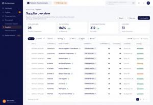 Image of Mattermaps dashboard