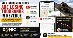 Roofing contractors losing revenue due to poor Google Maps visibility according to new local SEO industry insights from Zonic Media.
