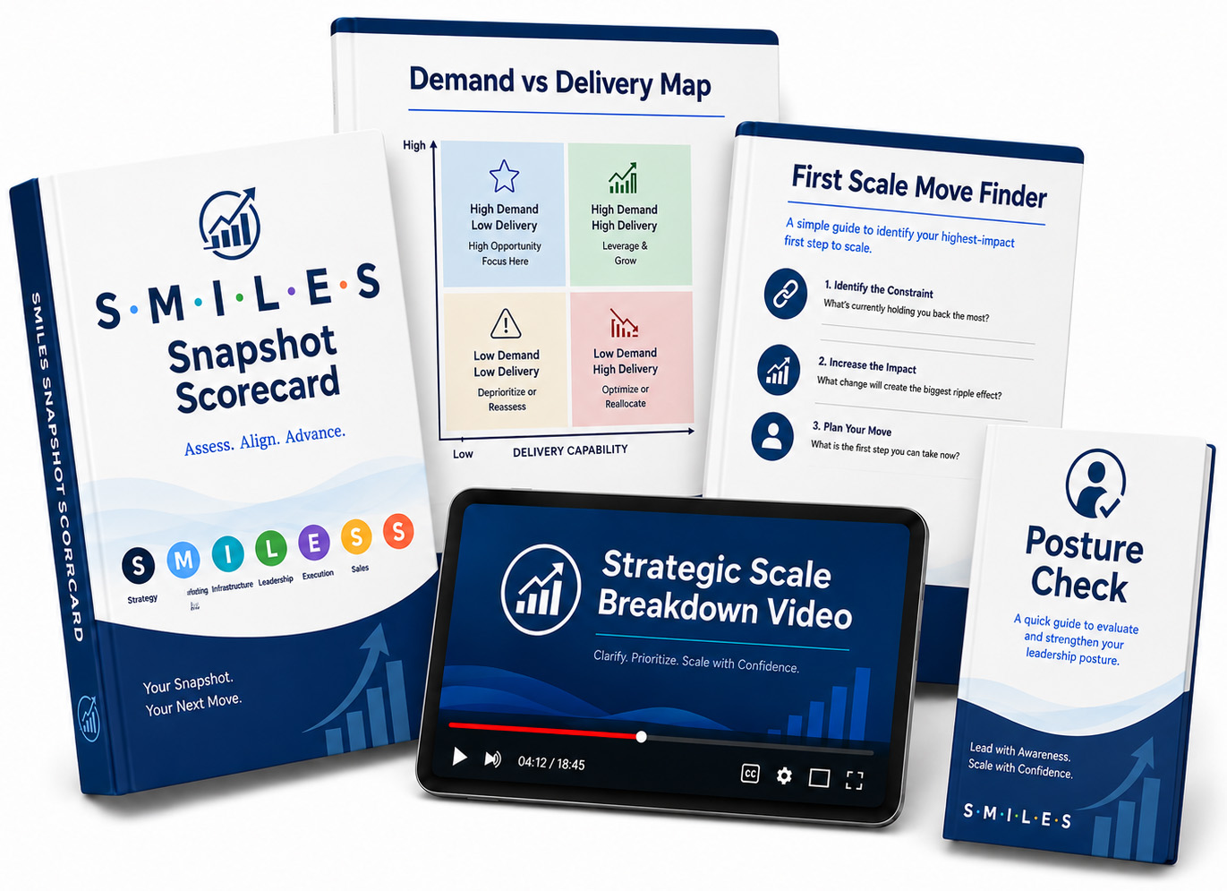 S.M.I.L.E.S. Posture & Snapshot