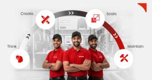 End-to-End Retail Transformation