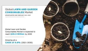 Lawn and Garden Consumables Markets CAGR