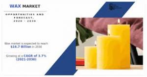 Wax Market Strong Demand