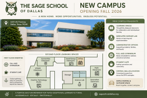 Map & Details about new location