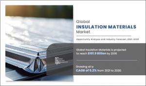 Insulation Materials Market Driven by Rapid Urbanization