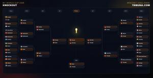 A complete football knockout stage bracket for the 2026 World Cup challenge, showing qualified teams from the Round of 32, Quarter-finals, Semi-finals, and the Final match between Spain and Germany.
