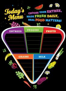 Triangle Pyramid Entree Menu Board