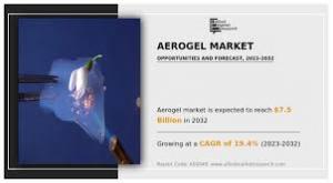 Aerogel Market Rising Demand