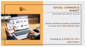 Social Commerce Market Research(2022 - 2032)