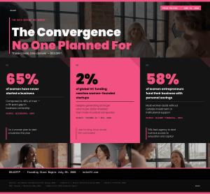 Animated infographic titled "The Convergence No One Planned For" with subtitle "Three crises. One answer — BOLDIFI®." Set on a black background with pink accents in BOLDIFI® brand colors. Header section features a darkened photo of a diverse group of wome